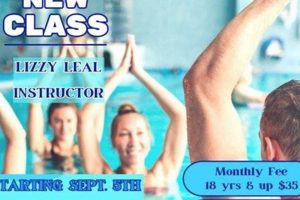 Find Zumba Classes Laredo TX: Dance Your Way Fit! | The Ultimate Zumba Guide: Dance Your Way to a Healthier You