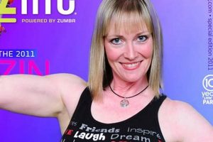 Find Fun Zumba Classes in Spring Hill, FL - [Location]! | The Ultimate Zumba Guide: Dance Your Way to a Healthier You