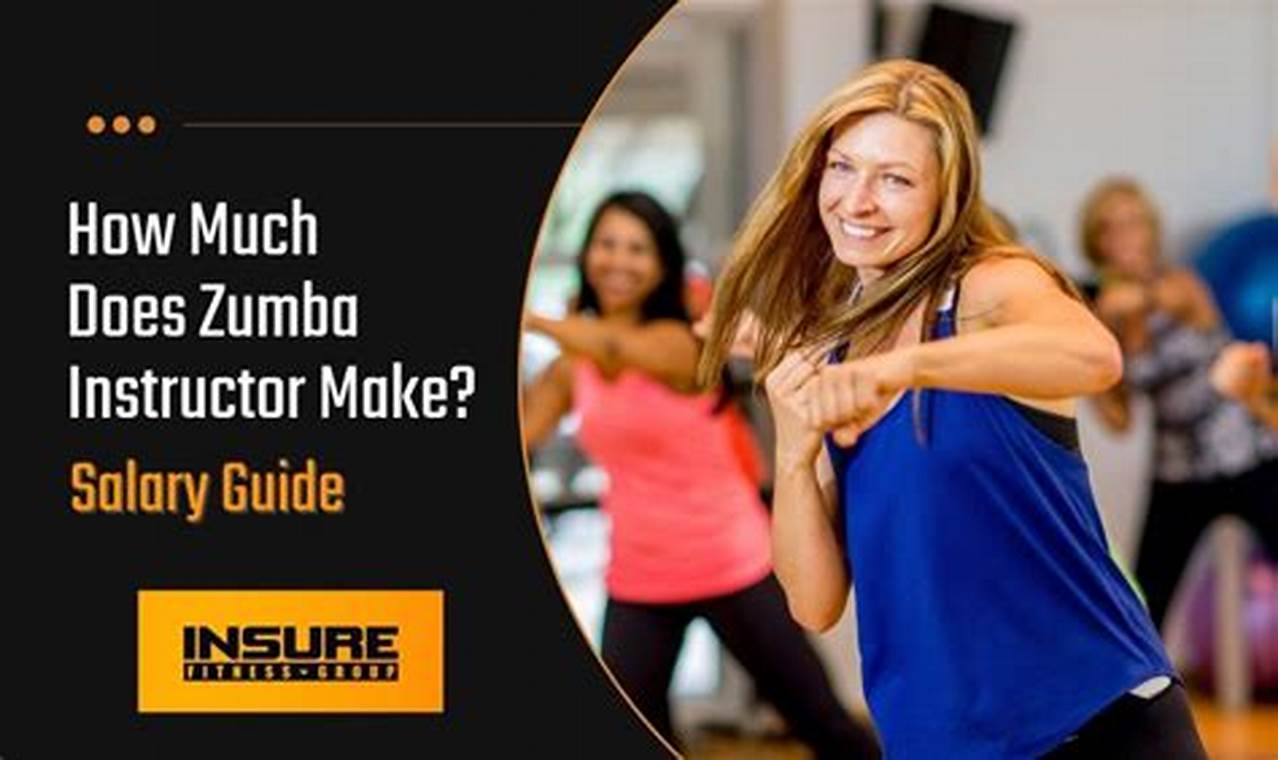 ZUMBA! Instructor Salary: Rates, Income, & More The Ultimate Zumba Guide: Dance Your Way to a Healthier You ZUMBA! Instructor Salary: Rates, Income, & More | The Ultimate Zumba Guide: Dance Your Way to a Healthier You