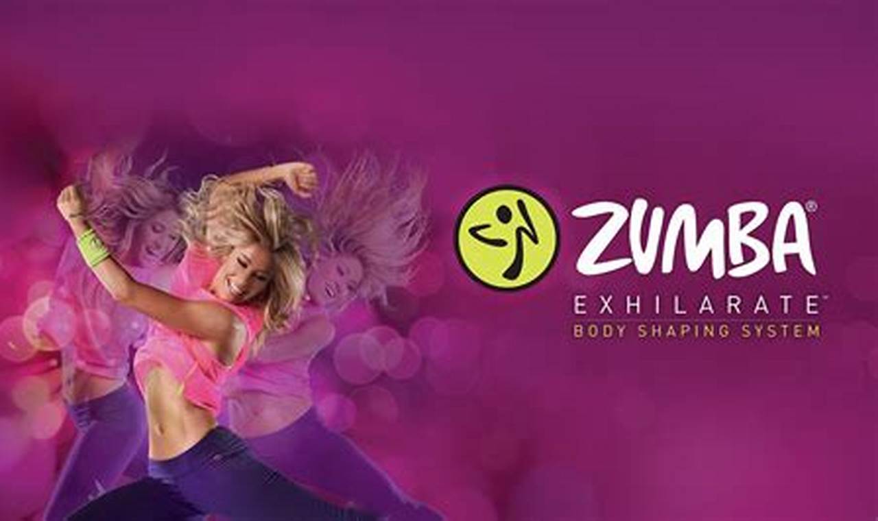 What is Zumba? Dance Description, Benefits & More! | The Ultimate Zumba Guide: Dance Your Way to a Healthier You
