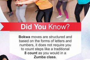 Choosing Zumba Instructor Names: Ideas & Inspiration | The Ultimate Zumba Guide: Dance Your Way to a Healthier You