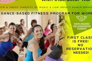 Essential What to Bring to Zumba Class: Checklist & Tips! The Ultimate Zumba Guide: Dance Your Way to a Healthier You Essential What to Bring to Zumba Class: Checklist & Tips! | The Ultimate Zumba Guide: Dance Your Way to a Healthier You