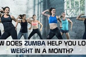 Can Zumba Dance Help Lose Weight? Fitness Guide! The Ultimate Zumba Guide: Dance Your Way to a Healthier You Can Zumba Dance Help Lose Weight? Fitness Guide! | The Ultimate Zumba Guide: Dance Your Way to a Healthier You