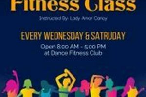 Zumba Class Length Guide: Find Your Perfect Fit + Tips The Ultimate Zumba Guide: Dance Your Way to a Healthier You Zumba Class Length Guide: Find Your Perfect Fit + Tips | The Ultimate Zumba Guide: Dance Your Way to a Healthier You