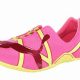 Best Puma Zumba Shoes: Dance & Fitness Ready! | The Ultimate Zumba Guide: Dance Your Way to a Healthier You