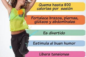What is Zumba Fitness for? Health Benefits Unveiled The Ultimate Zumba Guide: Dance Your Way to a Healthier You What is Zumba Fitness for? Health Benefits Unveiled | The Ultimate Zumba Guide: Dance Your Way to a Healthier You