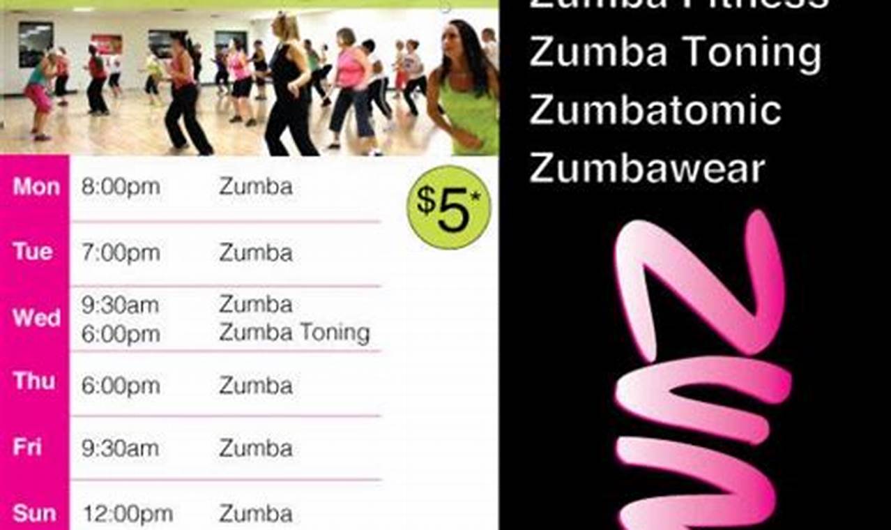 Find Fun Zumba Classes in Danbury, CT - Dance Fit! | The Ultimate Zumba Guide: Dance Your Way to a Healthier You