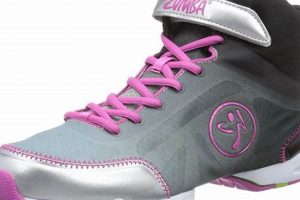 Best Zumba Shoes on Amazon: Dance Strong! The Ultimate Zumba Guide: Dance Your Way to a Healthier You Best Zumba Shoes on Amazon: Dance Strong! | The Ultimate Zumba Guide: Dance Your Way to a Healthier You