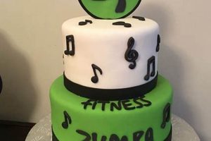 Zumba Instructor's Birthday Cake: Creative Cake Ideas The Ultimate Zumba Guide: Dance Your Way to a Healthier You Zumba Instructor's Birthday Cake: Creative Cake Ideas | The Ultimate Zumba Guide: Dance Your Way to a Healthier You