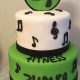 Zumba Instructor's Birthday Cake: Creative Cake Ideas | The Ultimate Zumba Guide: Dance Your Way to a Healthier You