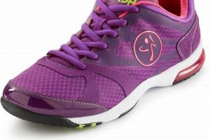 Best Zumba Shoes: What to Wear & Where to Buy | The Ultimate Zumba Guide: Dance Your Way to a Healthier You