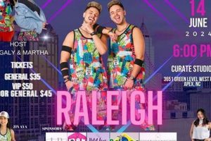 Find Fun &amp; Fit Zumba Classes in Apex, NC Today! | The Ultimate Zumba Guide: Dance Your Way to a Healthier You