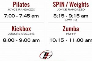 Woburn MA Zumba: Dance Your Way Fit (Classes Near You!) | The Ultimate Zumba Guide: Dance Your Way to a Healthier You