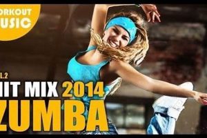 Top Zumba Hit Songs: Dance Your Way Fit! The Ultimate Zumba Guide: Dance Your Way to a Healthier You Top Zumba Hit Songs: Dance Your Way Fit! | The Ultimate Zumba Guide: Dance Your Way to a Healthier You