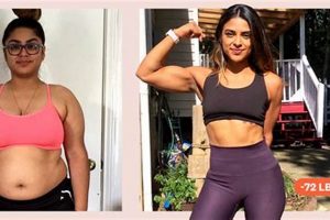 Unlock Your Zumba Weight Loss Transformation Journey The Ultimate Zumba Guide: Dance Your Way to a Healthier You Unlock Your Zumba Weight Loss Transformation Journey | The Ultimate Zumba Guide: Dance Your Way to a Healthier You