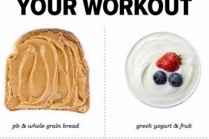 Fuel Your Body: What to Eat After a Zumba Workout for Recovery The Ultimate Zumba Guide: Dance Your Way to a Healthier You Fuel Your Body: What to Eat After a Zumba Workout for Recovery | The Ultimate Zumba Guide: Dance Your Way to a Healthier You