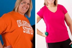 See 1 Month Zumba Weight Loss: Real Before & After Pics & Tips | The Ultimate Zumba Guide: Dance Your Way to a Healthier You