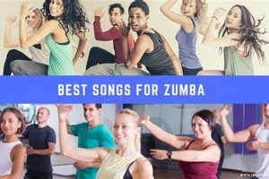 Top 2023 Zumba Hits: Best Songs for Your Workout! | The Ultimate Zumba Guide: Dance Your Way to a Healthier You