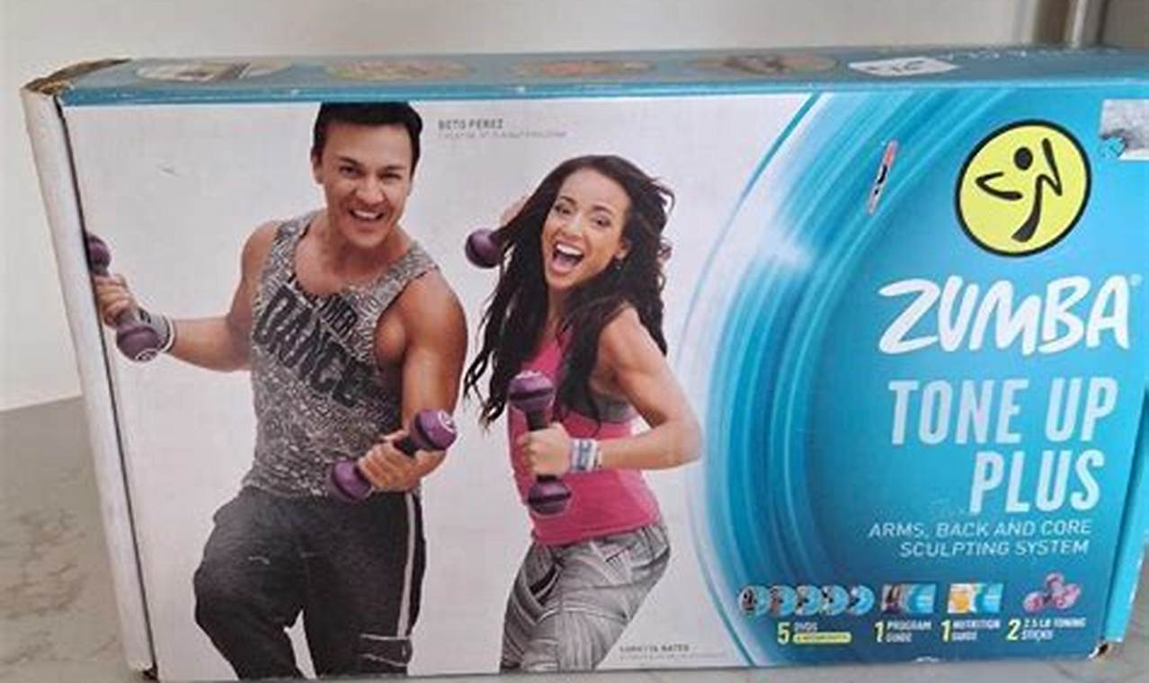 Boost Your Zumba: Maximize Results with Hand Weights | The Ultimate Zumba Guide: Dance Your Way to a Healthier You