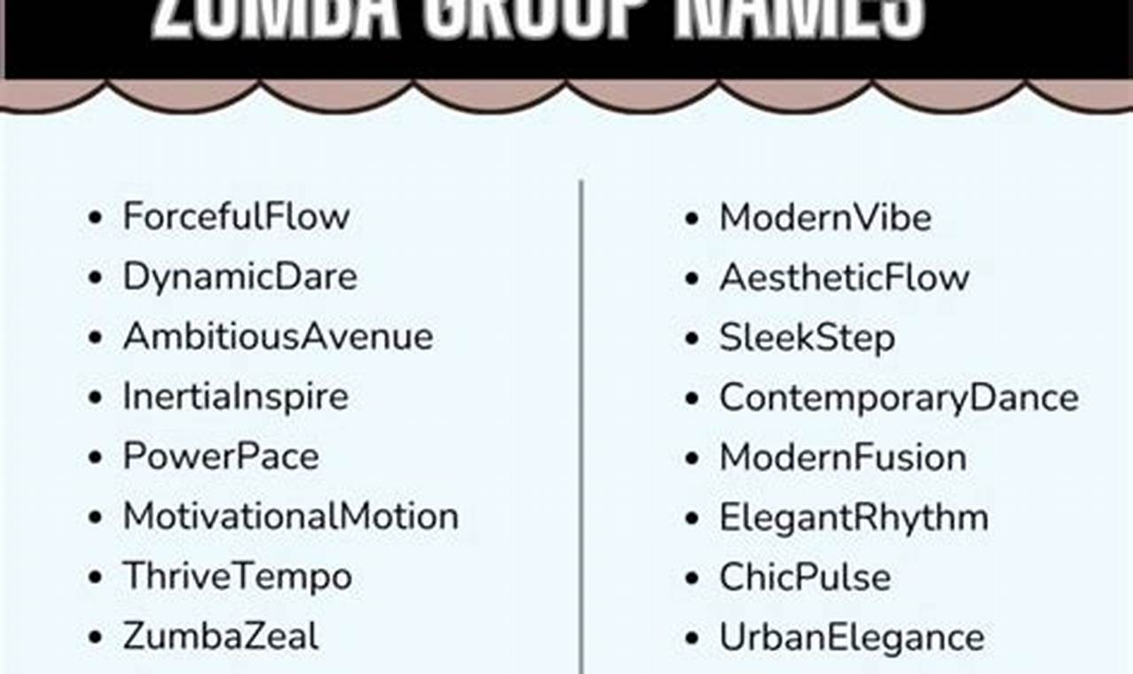 Find Fun Zumba Class Names: Ideas & Tips! | The Ultimate Zumba Guide: Dance Your Way to a Healthier You