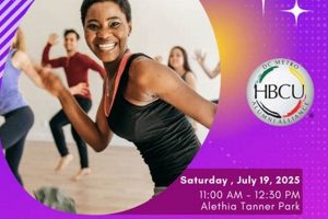 Find Fun Zumba Classes in Washington DC Today! The Ultimate Zumba Guide: Dance Your Way to a Healthier You Find Fun Zumba Classes in Washington DC Today! | The Ultimate Zumba Guide: Dance Your Way to a Healthier You