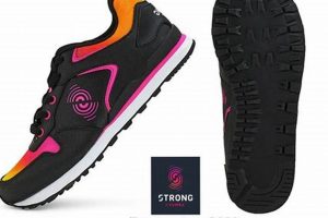 Best Strong By Zumba Shoes: Power Up Your Workout! | The Ultimate Zumba Guide: Dance Your Way to a Healthier You