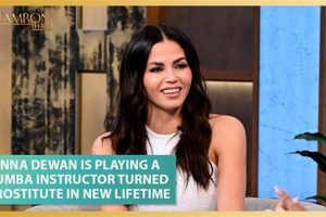 Guide: Zumba Instructor &amp; Prostitute Realities | The Ultimate Zumba Guide: Dance Your Way to a Healthier You