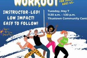 Find Zumba Classes Norfolk VA: Dance Fitness! | The Ultimate Zumba Guide: Dance Your Way to a Healthier You