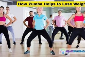 Zumba for Weight Loss: Will I Lose Weight with Zumba? | The Ultimate Zumba Guide: Dance Your Way to a Healthier You