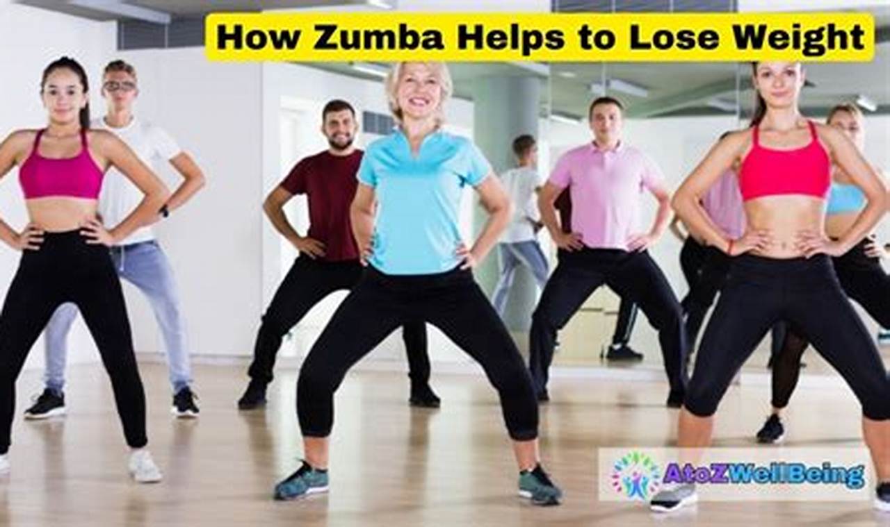Zumba for Weight Loss: Will I Lose Weight with Zumba? | The Ultimate Zumba Guide: Dance Your Way to a Healthier You