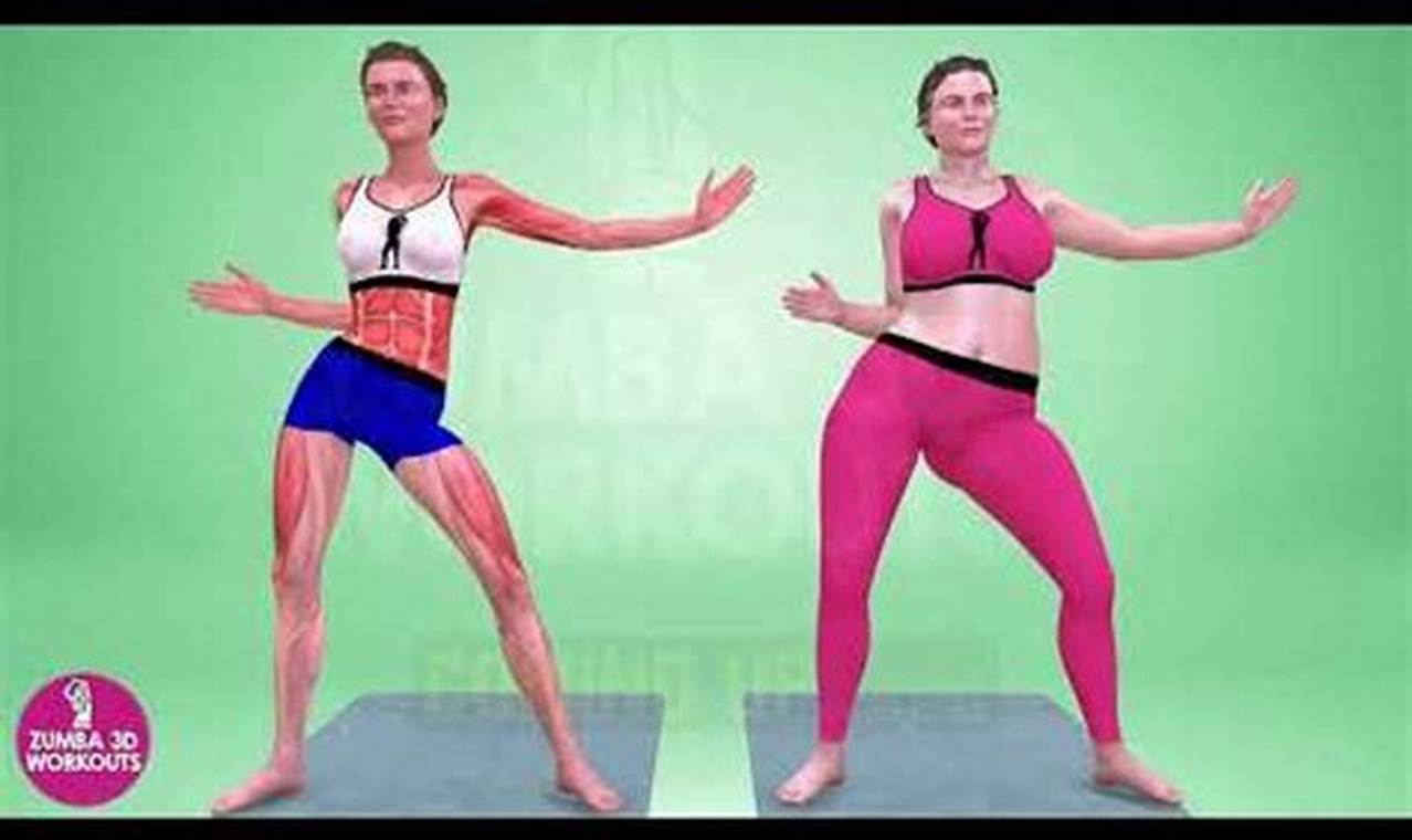 Find Fun Zumba Classes in Glen Burnie, MD Today! The Ultimate Zumba Guide: Dance Your Way to a Healthier You Find Fun Zumba Classes in Glen Burnie, MD Today! | The Ultimate Zumba Guide: Dance Your Way to a Healthier You