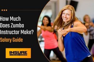 Earn More: Zumba Instructor Salary Guide + Tips | The Ultimate Zumba Guide: Dance Your Way to a Healthier You