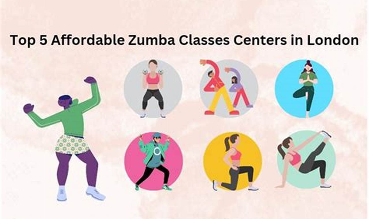 Dance Into Fitness: Affordable Zumba Classes Near You! The Ultimate Zumba Guide: Dance Your Way to a Healthier You Dance Into Fitness: Affordable Zumba Classes Near You! | The Ultimate Zumba Guide: Dance Your Way to a Healthier You
