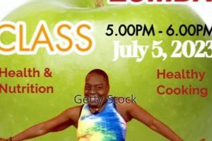 Discover Genesis Zumba Classes Near You: Dance & Fitness! The Ultimate Zumba Guide: Dance Your Way to a Healthier You Discover Genesis Zumba Classes Near You: Dance & Fitness! | The Ultimate Zumba Guide: Dance Your Way to a Healthier You