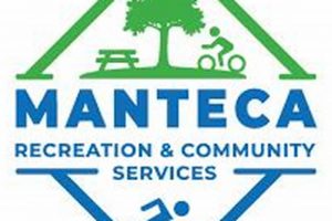 Find Fun Zumba Classes Near You in Manteca, CA! | The Ultimate Zumba Guide: Dance Your Way to a Healthier You