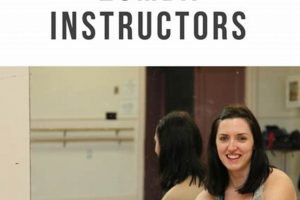 Top Tips for New Zumba Instructors: Start Strong! | The Ultimate Zumba Guide: Dance Your Way to a Healthier You