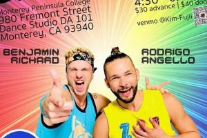 Learn What is a Zumba Master Class: Benefits &amp; More! | The Ultimate Zumba Guide: Dance Your Way to a Healthier You