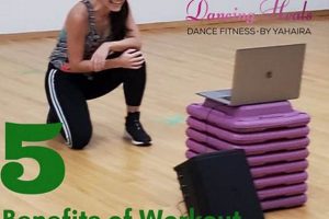 Online Zoom Zumba Classes: Dance Your Way Fit! The Ultimate Zumba Guide: Dance Your Way to a Healthier You Online Zoom Zumba Classes: Dance Your Way Fit! | The Ultimate Zumba Guide: Dance Your Way to a Healthier You