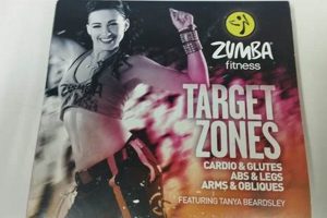 Boost Your Zumba Fitness Target Zones Workout Now! The Ultimate Zumba Guide: Dance Your Way to a Healthier You Boost Your Zumba Fitness Target Zones Workout Now! | The Ultimate Zumba Guide: Dance Your Way to a Healthier You