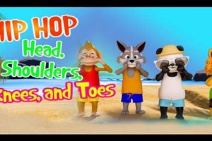 Groove to Fitness: Head Shoulders Knees & Toes Zumba Remix The Ultimate Zumba Guide: Dance Your Way to a Healthier You Groove to Fitness: Head Shoulders Knees & Toes Zumba Remix | The Ultimate Zumba Guide: Dance Your Way to a Healthier You