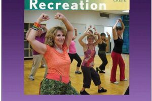 Find Top Zumba Classes in Walnut Creek CA (Guide) | The Ultimate Zumba Guide: Dance Your Way to a Healthier You