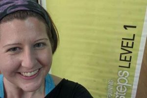 Find Zumba Classes Cary NC Near You: Dance Fitness Fun! | The Ultimate Zumba Guide: Dance Your Way to a Healthier You