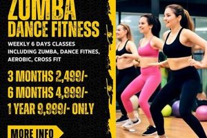 Find Local Affordable Zumba Classes Near You! | The Ultimate Zumba Guide: Dance Your Way to a Healthier You