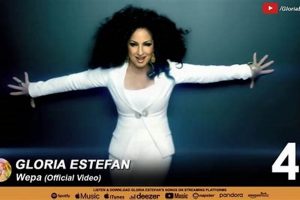 Get Wepa Zumba Song Ready! Rhythms & Moves The Ultimate Zumba Guide: Dance Your Way to a Healthier You Get Wepa Zumba Song Ready! Rhythms & Moves | The Ultimate Zumba Guide: Dance Your Way to a Healthier You