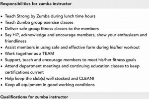 Find Zumba Instructor Vacancy: Dance Your Way to a Job! The Ultimate Zumba Guide: Dance Your Way to a Healthier You Find Zumba Instructor Vacancy: Dance Your Way to a Job! | The Ultimate Zumba Guide: Dance Your Way to a Healthier You
