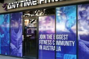 Find Zumba: Does Anytime Fitness Offer It? +More | The Ultimate Zumba Guide: Dance Your Way to a Healthier You