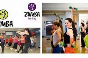 Dance into Shape: Zumba Classes in Chelmsford Near You! | The Ultimate Zumba Guide: Dance Your Way to a Healthier You