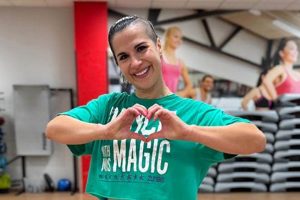 Learn Zumba Song 1 2 3: Easy Dance Fitness | The Ultimate Zumba Guide: Dance Your Way to a Healthier You