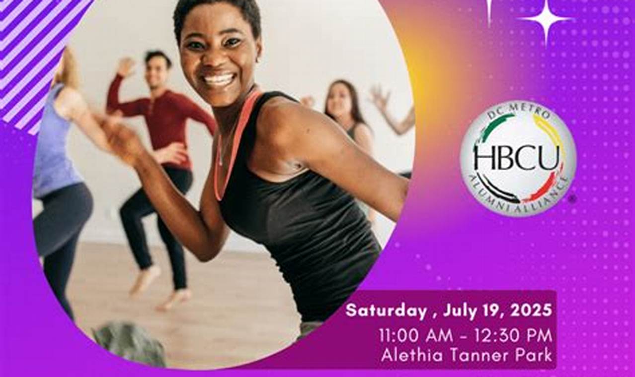 Find Hot Zumba Classes: Washington DC Area! | The Ultimate Zumba Guide: Dance Your Way to a Healthier You
