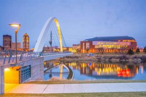 Find Fun &amp; Fit Zumba Classes in Des Moines, IA Today! | The Ultimate Zumba Guide: Dance Your Way to a Healthier You